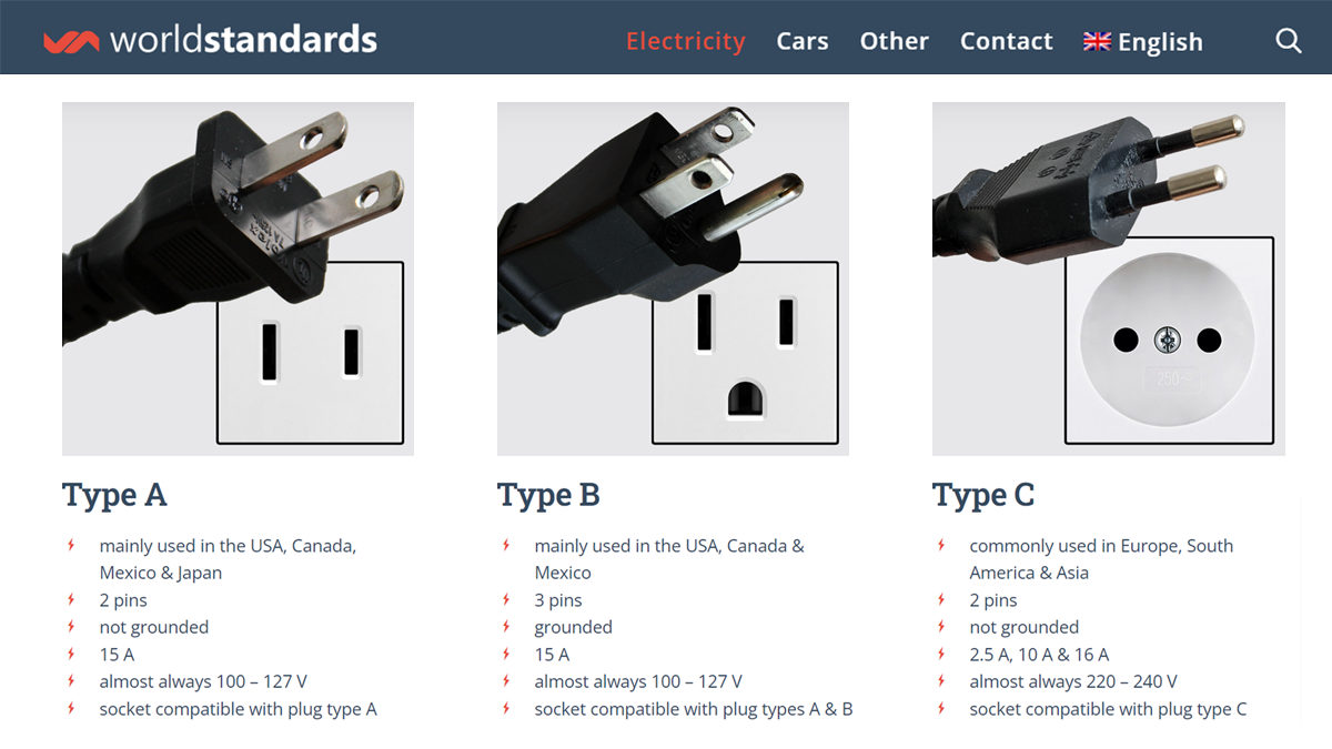 Adaptador enchufe universal americano, ingles, europeo, asia, australia