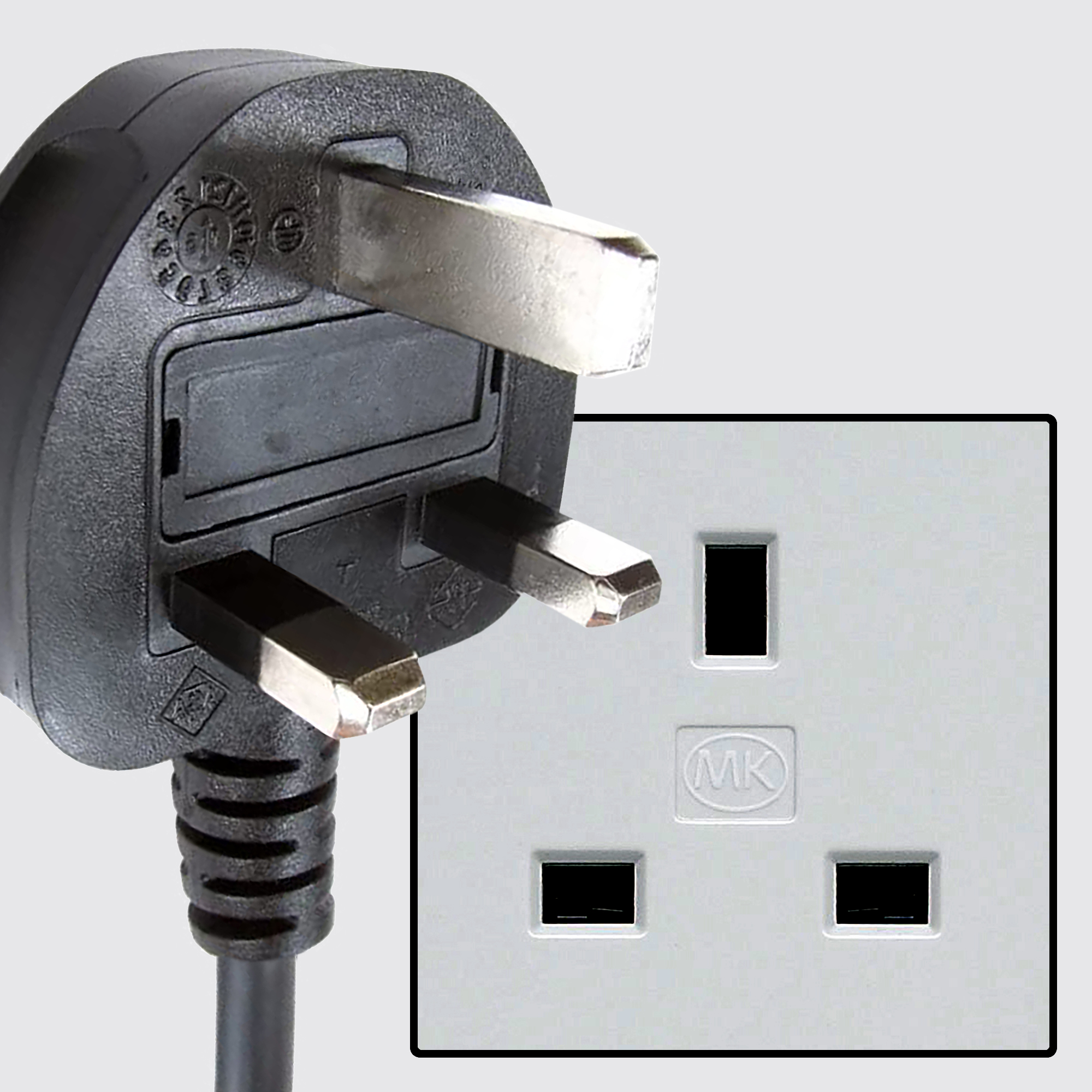 Plug & socket types