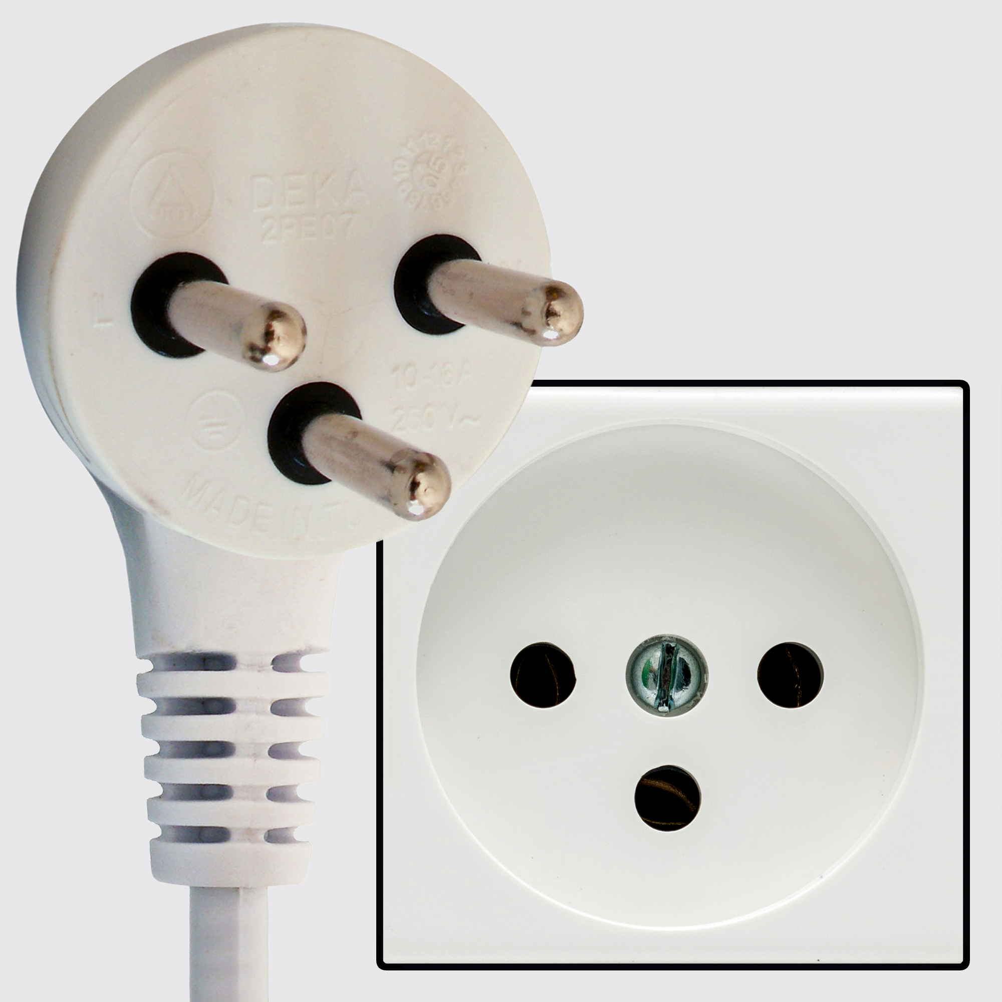 Plug & socket types