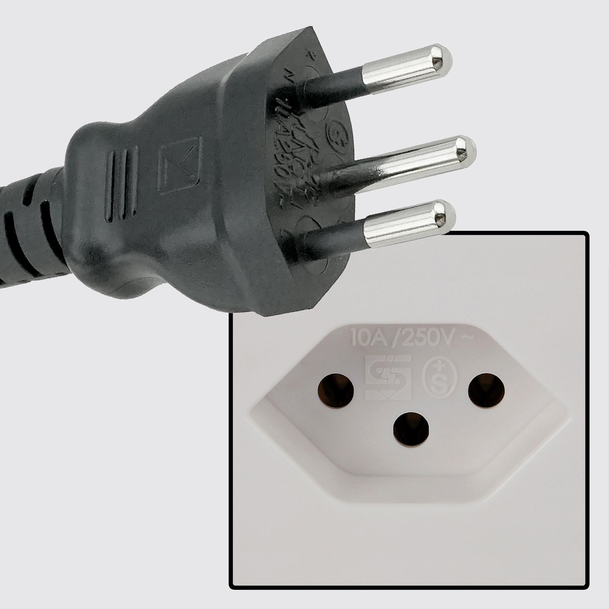 Plug & socket types